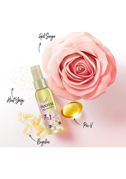 7 Si 1 Arada Ağırlaştırmayan Biotinli Hint Yağı, 200ML (100ML x 2) fırsatları