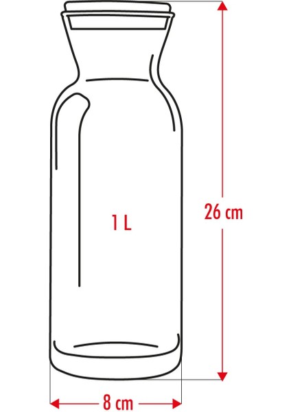 Mantar Kapaklı Karaf & Sürahi (Buzdolabı Kapak Rafına Sığar)