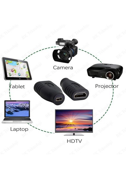 Micro HDMI Dişi To HDMI Dişi Adaptör modelleri