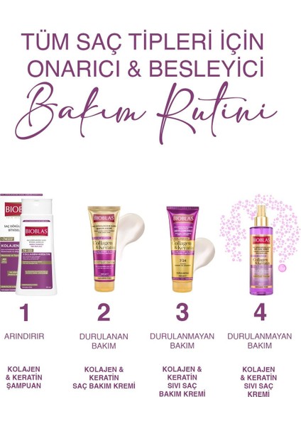 Ne Karşı Bakım Kremi 250ML Collagen&keratin