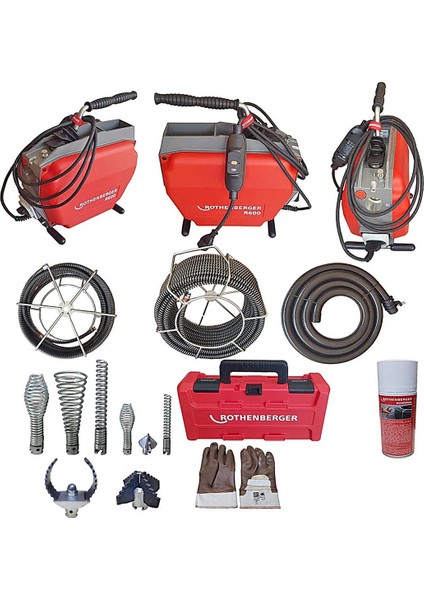 R600 Smk Profesyonel Kanal Gider Açma Makinesi (Yayların Içi Dolu)