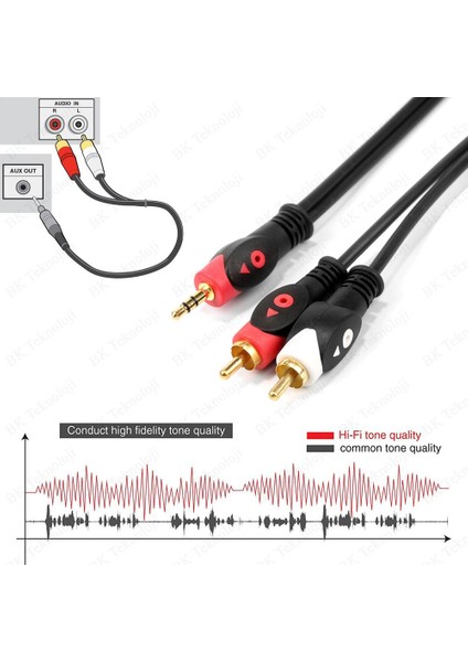 BK Teknoloji Yüksek Kalite 3.5mm Erkek To 2rca Erkek  Ses Kablosu 5 Metre