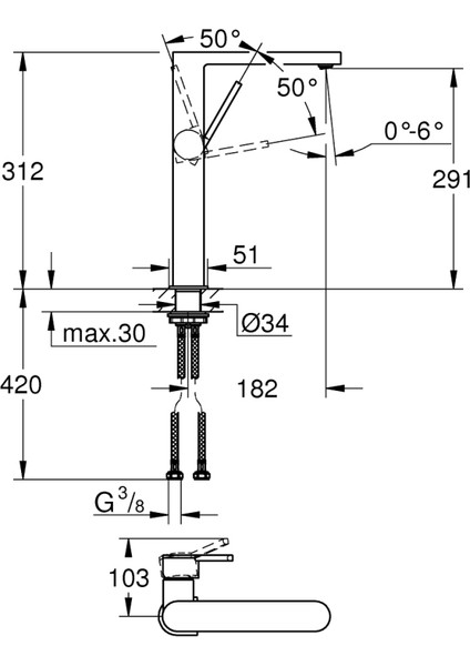 Grohe Plus Tek Kumandalı Lavabo Bataryası xl-Boyut - 32618003