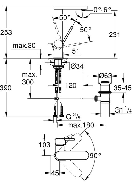 Grohe Plus Tek Kumandalı Lavabo Bataryası 1/2" l-Boyut - 23851003