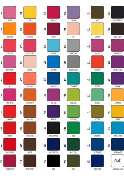 Kumaş Boyası 2 Pkt. Koyu Lacivert+1 Pkt. Sabitleyici Fiske fiyatları