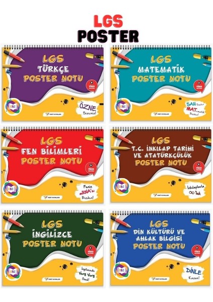 LGS Poster Seti %100 Kazandıran Posterler