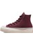 Chuck Taylor All Star Lift Platform Workwear Textiles Unisex Platformlu Günlük Ayakkabı A04394C Pembe 2