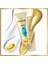 Miracle Nem Terapisi Serum Şaç Bakım Kremi 200 ml 3