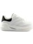 23Y315-2 Kadın Sneaker Ayakkabı 1