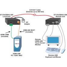 Ntı Hdmı Usb Kvm Extender (Cat 5/6/7 Üzerinden)