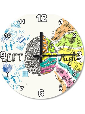 Cakasepetim Beyin'nin Çalışma Mantığı Ahşap Duvar Saati