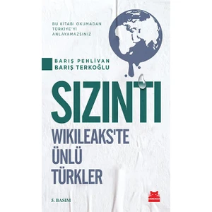 Sızıntı - Wikileaks'te Ünlü Türkler - Barış Pehlivan