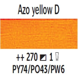 Van Gogh 40 Ml Yağlı Boya Seri 1 No 270 Azo Yellow Deep