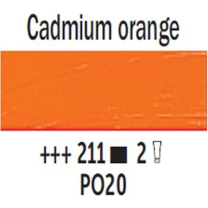 Van Gogh 200 Ml Yağlı Boya Seri 2 No 211 Cadmium Orange