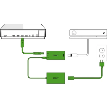 Microsoft kinect adapter for xbox one clearance x