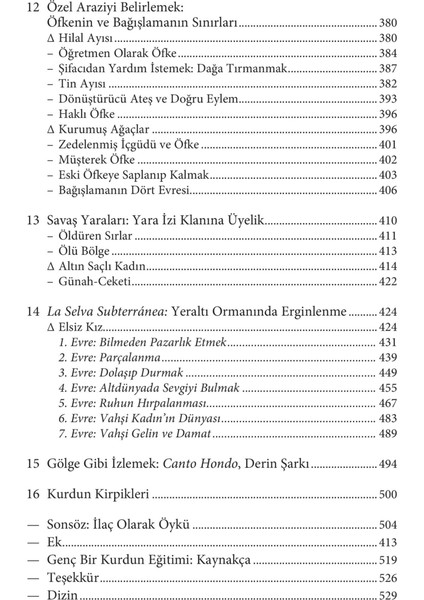 Kurtlarla Koşan Kadınlar - Clarissa Pinkola Estes