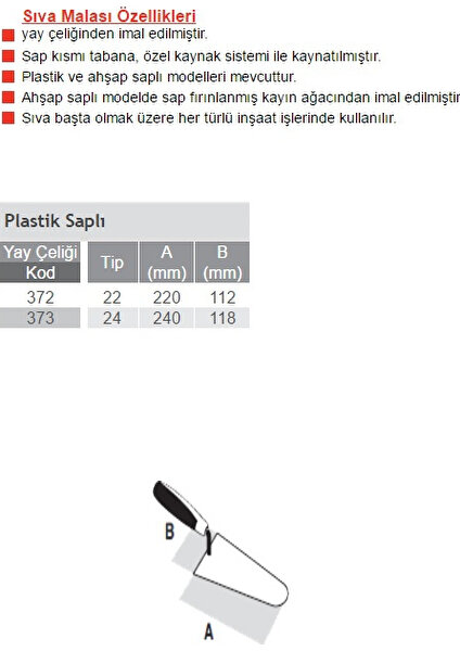 Sıva Malası Plastik Saplı