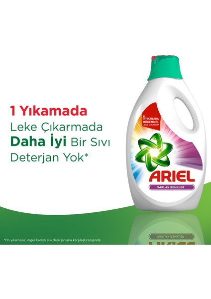 Sıvı Çamaşır Deterjanı Dağ Esintisi 33 Yıkama 2'li Paket + Parlak Renkler 44 Yıkama 2'li Paket