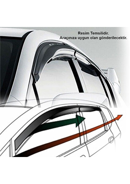 Dacia Duster Cam Rüzgarlığı 2009 ve Sonrası Sunplex Mugen Tip 4 lü