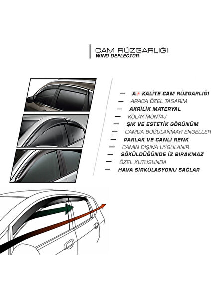 Opel Vectra Cam Rüzgarlığı C Kasa Mügen Tip Sunplex 4lü