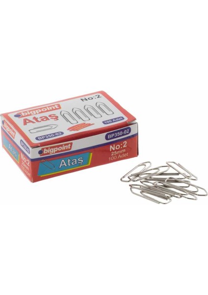 350 Nikel Ataş No:2