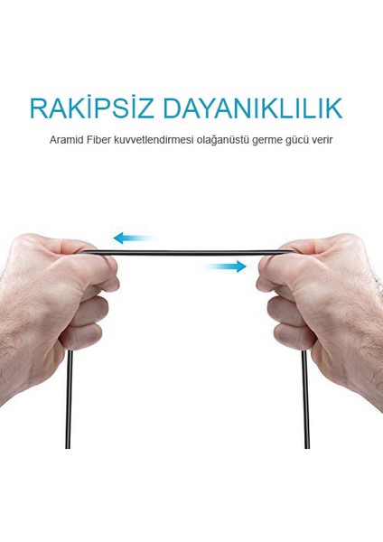 3.5mm Aux Ses Kablosu 1.2 mt - Siyah - A7123 (Anker Türkiye Garantili) fırsatları
