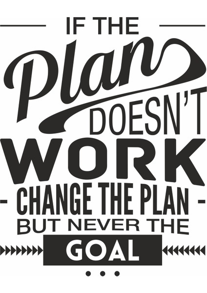 If The Plan Doesn'T Work Duvar Sticker