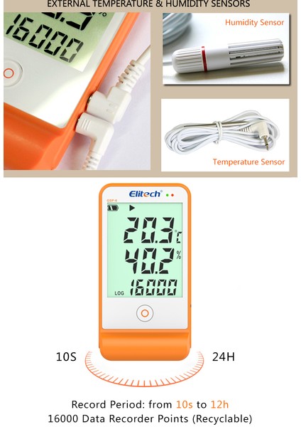 Sıcaklık Ve Nem Kayıt Cihazı Datalogger Gsp-6 Thr236 modelleri
