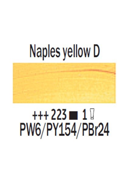 Van Gogh 40 Ml Yağlı Boya Seri 1 No 223 Naples Yellow Deep