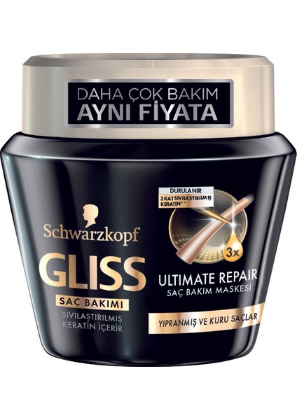 Bakım Maskesi Ultimate Repair 200Ml