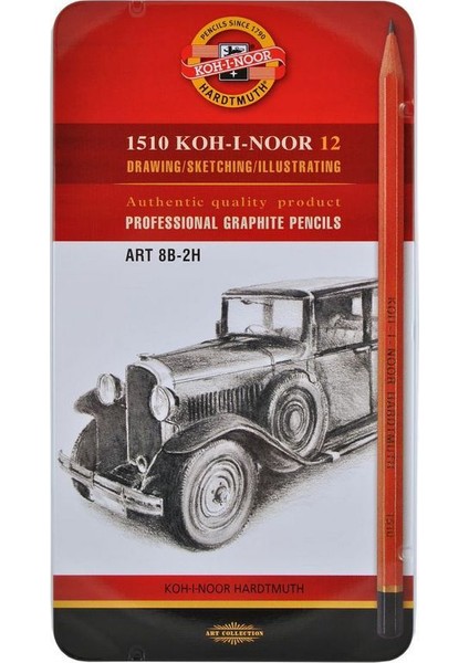 Koh-İ Noor Çizim Kalemi Seti 1512N