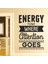 Energy Duvar Sticker 1