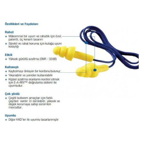 Wildlebend İpli Kulak Tıkacı Fiyatı Taksit Seçenekleri