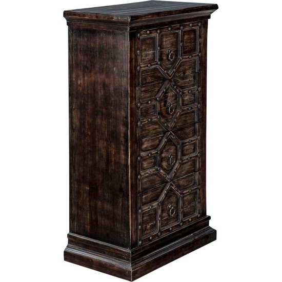 Vitale Kral Mobilya Şifonyer Fiyatı Taksit Seçenekleri