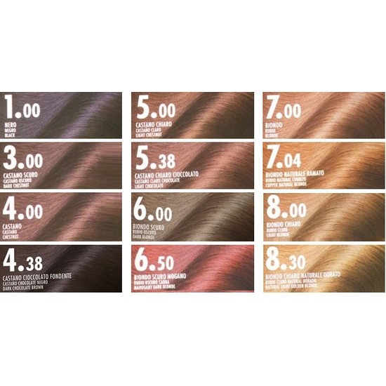 BIOPOINT Elixier Haarfarbe 5.18 Hellbraun Choco Ice – Ohne Ammoniak, Mit Pflegewirkung