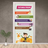 Mutlu Musteri Yorumlari Yapidukkanim