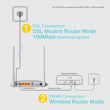 TP-LINK TD-W9970, 300Mbps  VDSL, ADSL2+, Fiber Modem/Router