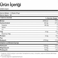 Vitargo Electrolyte 2000 gr Limon Aromalı