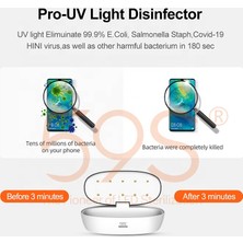 59S S1 Ultraviyole-C LED Sterilizasyon Cihazı