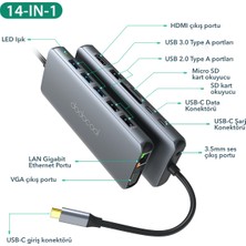 Dodocool DC74 14IN1 VGA HDMI 3.5mm Sd/tf Kart Pd USB 3.0 Usb-C Type-C Hub