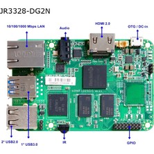 Jetway ARM-R3328-DG2N ARM 1333 MHz DDR3 Dahili İşlemci Mini ITX Anakart