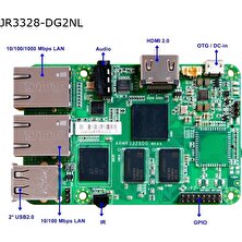 Jetway ARM-R3328-DG2NL ARM 1333 MHz DDR3 Dahili İşlemci Mini ITX Anakart