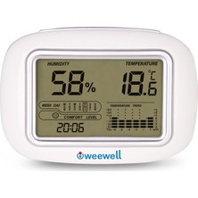 Weewell Higro-Termometre