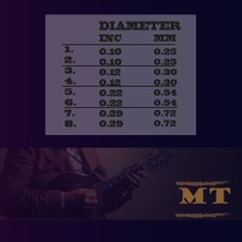 Müzikhal Ticaret Mandolin Teli
