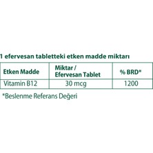 Altapharma Vitamin B12 İçeren Takviye Edici Gıda Efervesan Mango & Kayısı Aromalı