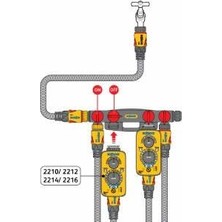 Hozelock 2150H Dörtlü (4'lü) Vanalı Su Musluk Dağıtıcı Adaptörü