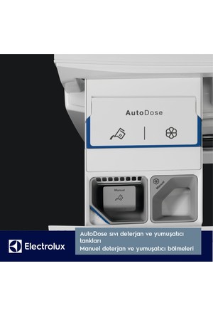 Electrolux Eww1698mdw 9 Kg Yikama 6 Kg Kurutma Camasir Makinesi