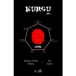 Kurgu 12+1 - Ramis Onur Örük - Ali Akın