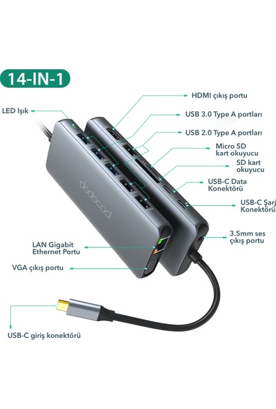 Dodocool DC74 14IN1 VGA HDMI 3.5mm Sd/tf Kart Pd USB 3.0 Usb-C Type-C Hub