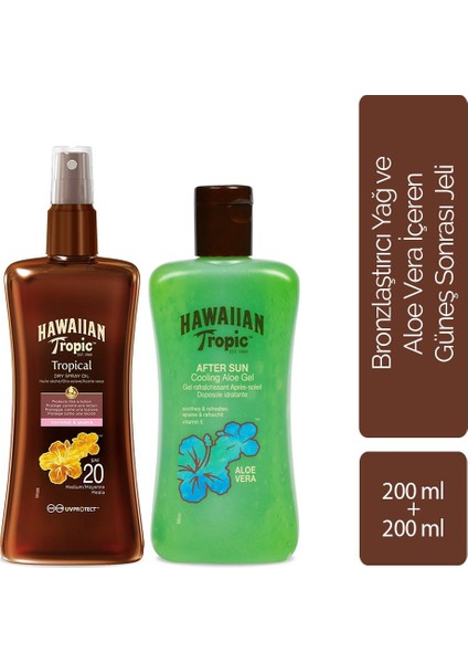 Hawaiian Tropic Avantajlı Koruyucu, Bronzlaştırıcı ve Güneş Sonrası Bakımı Seti